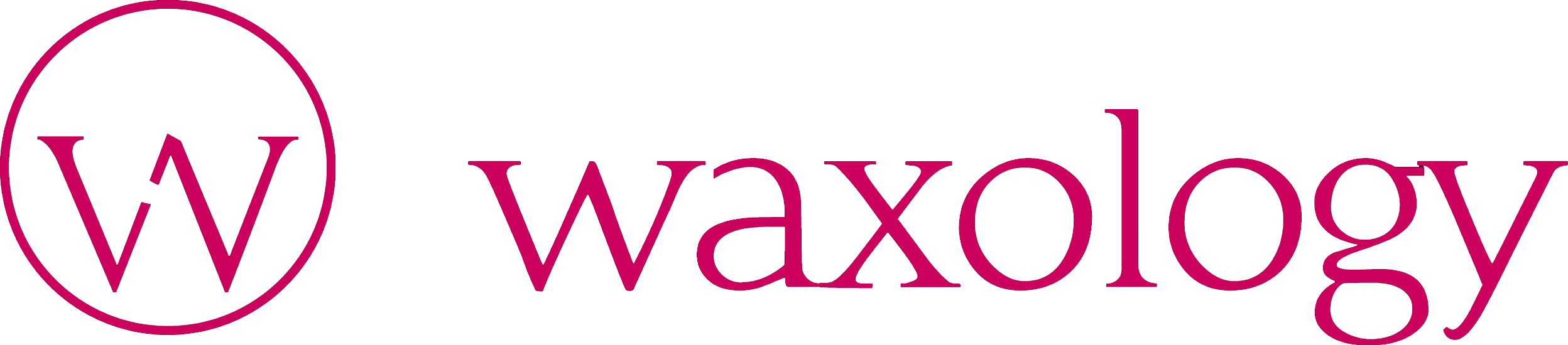 Sweet Waxology